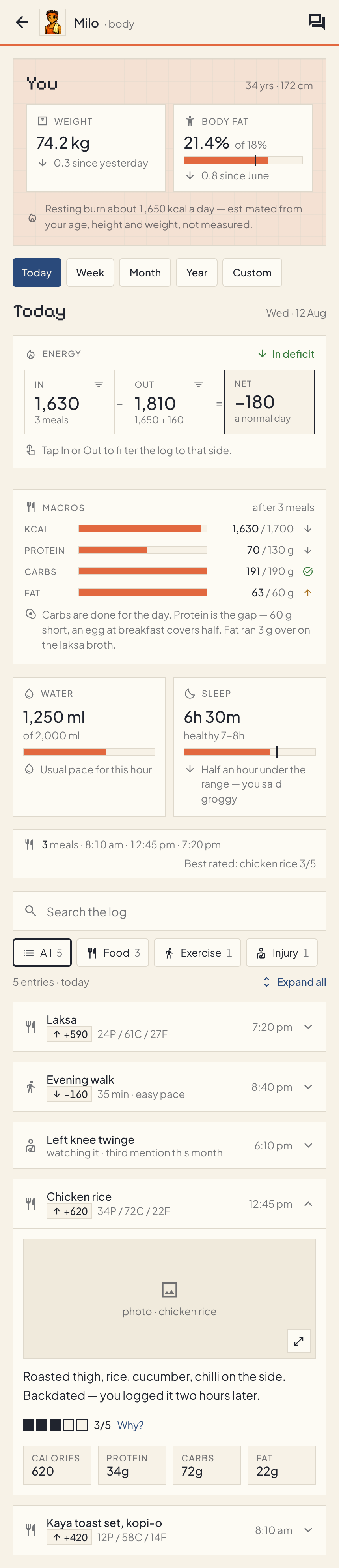 Milo's dashboard — weight, body fat, energy in minus out, macro targets